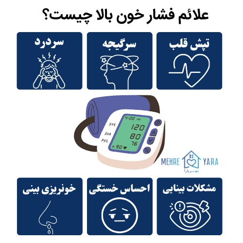 علائم فشار خون بالا چیست؟
