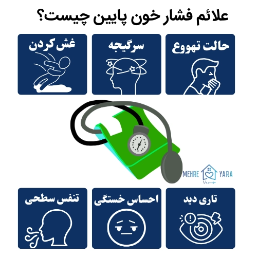علائم فشار خون پایین چیست؟