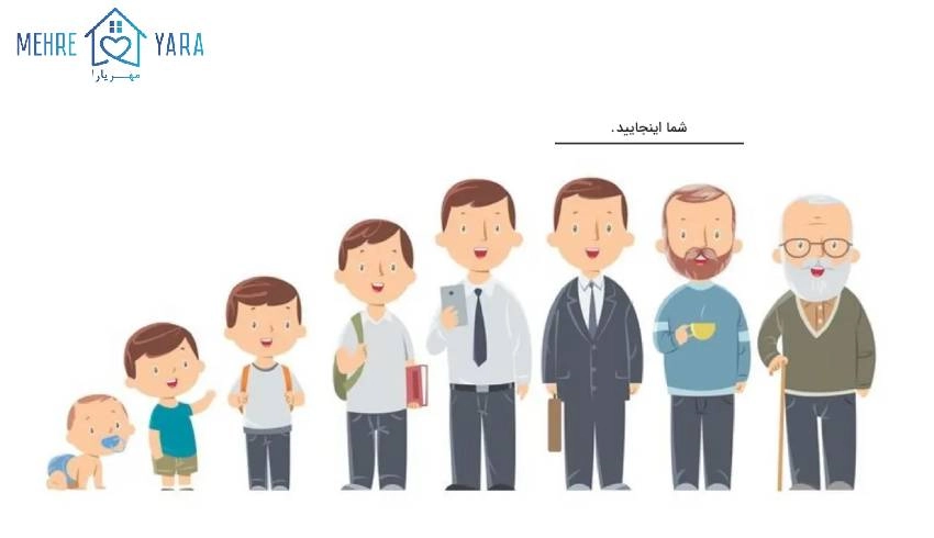 روز جهانی سالمندان